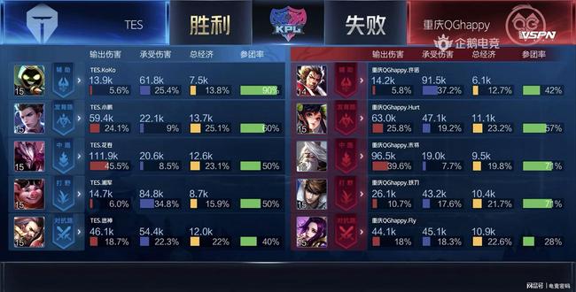 近期的比赛 近期的比赛