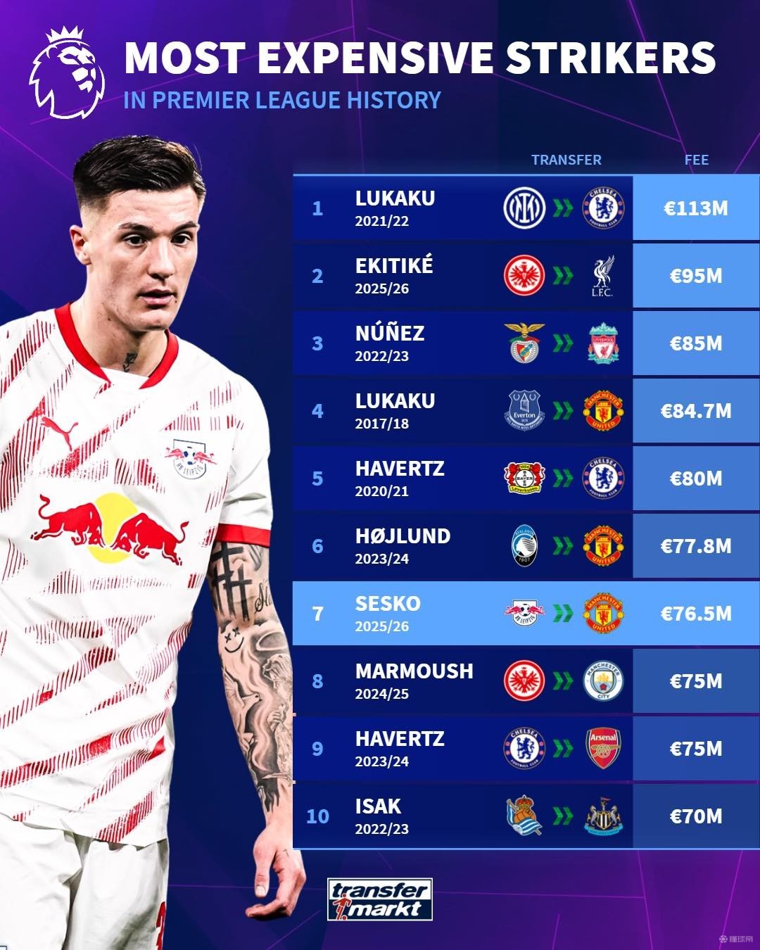 吸引了包括 吸引了包括