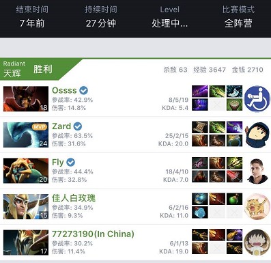 他的职业生 他的职业生