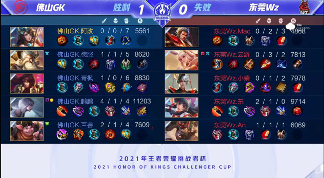 为阿根廷队 为阿根廷队