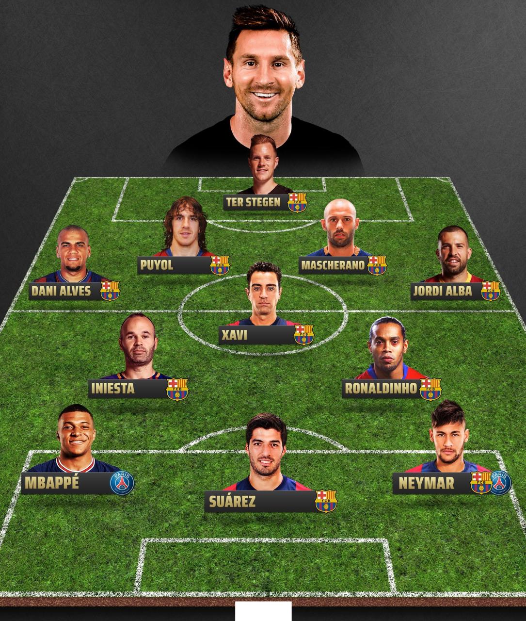 是竞技体系 是竞技体系