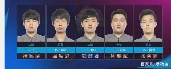 金管理和对