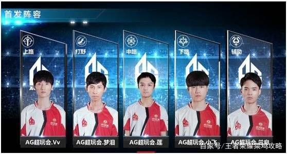 数积分